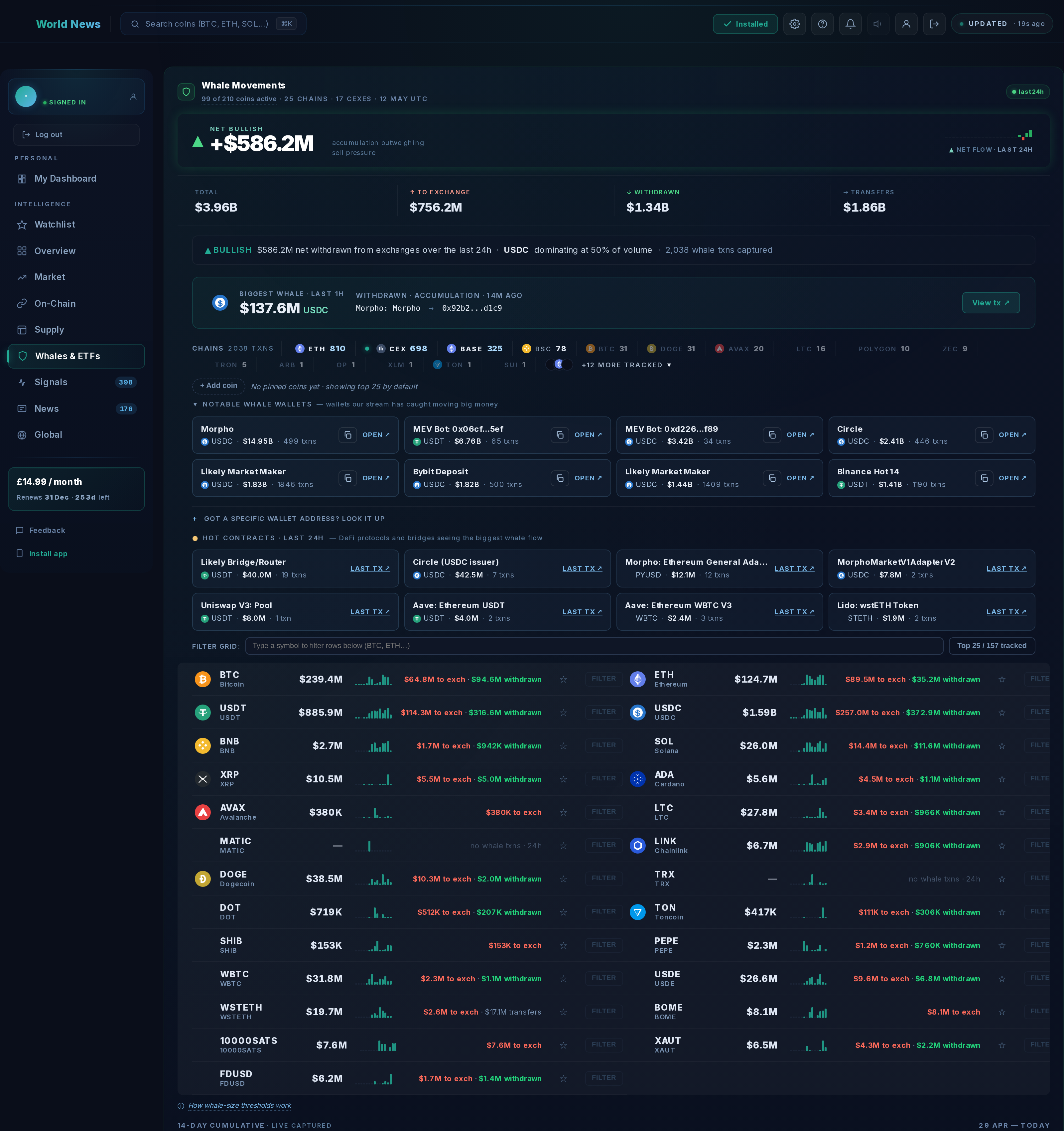 Flows tab preview