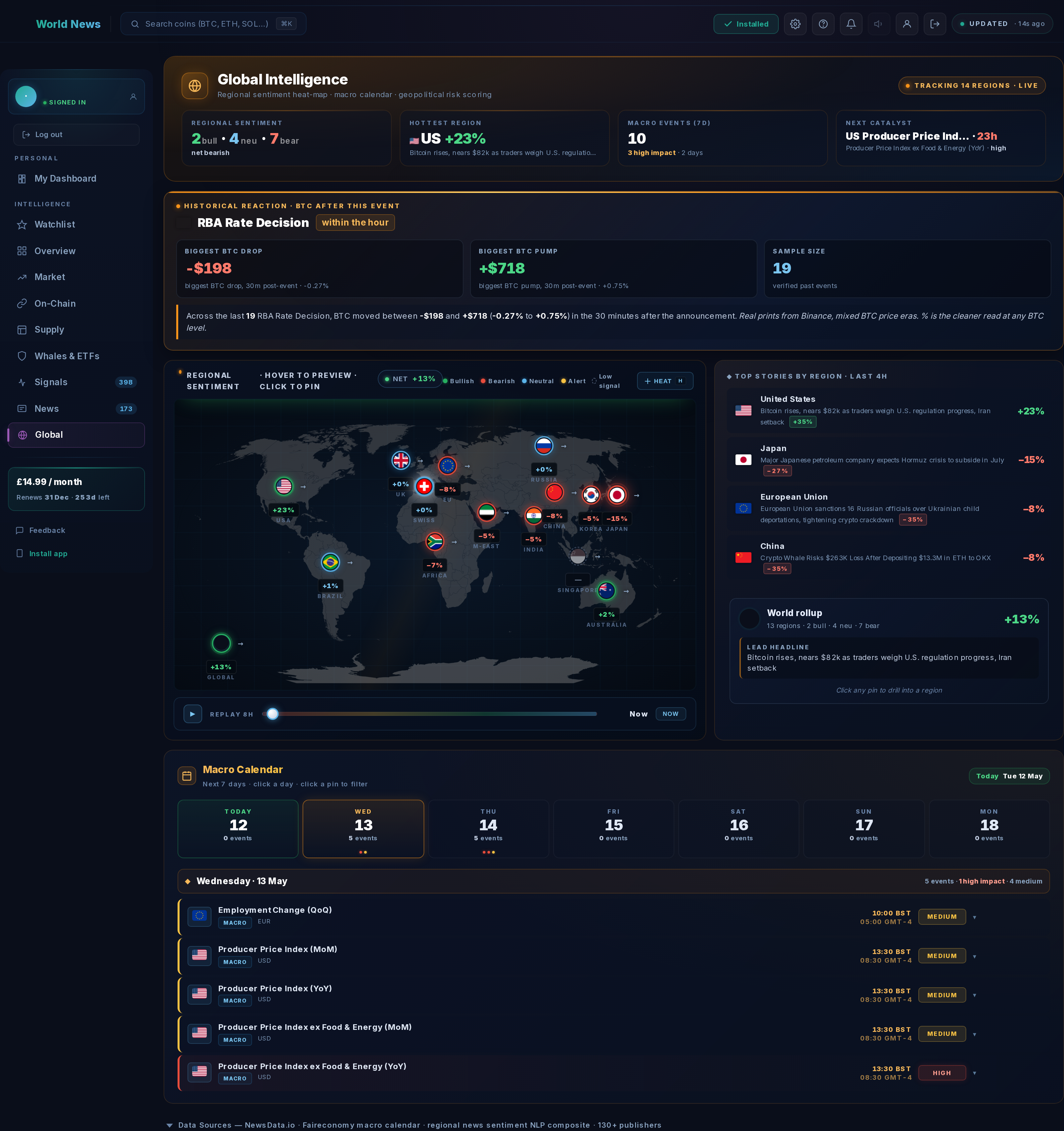 Global tab preview