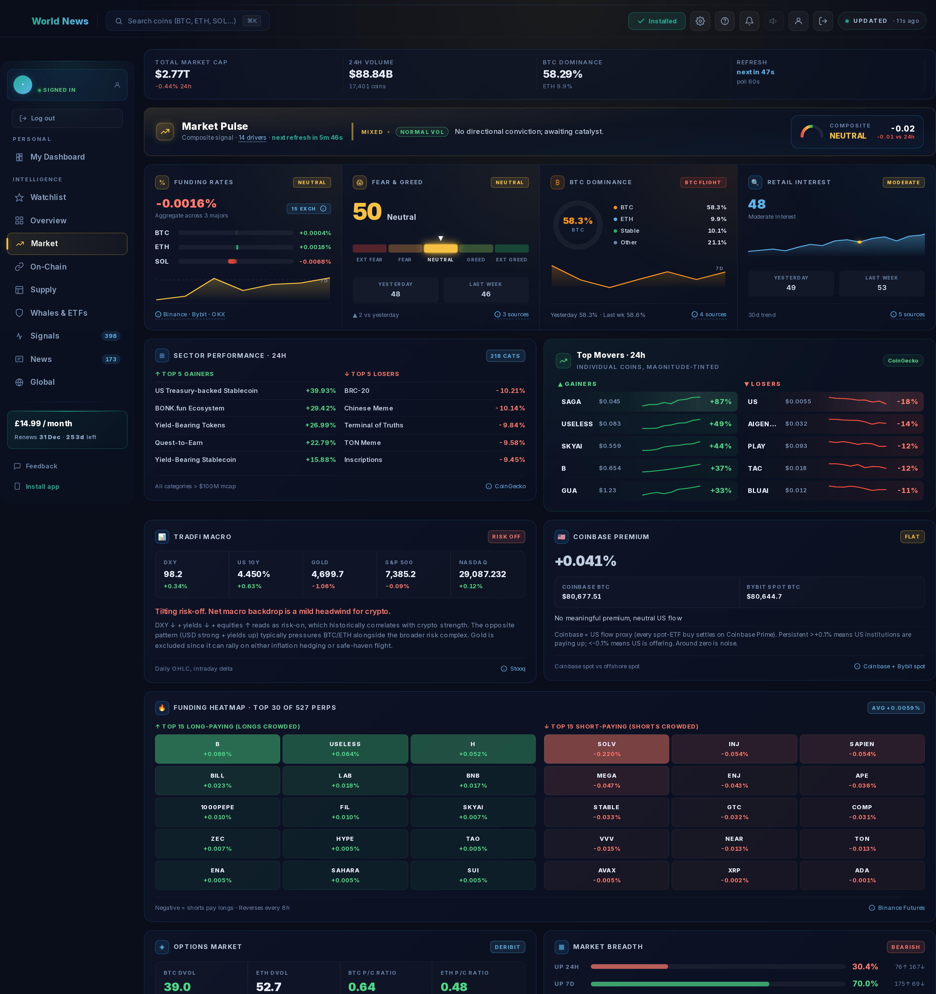 Market tab preview