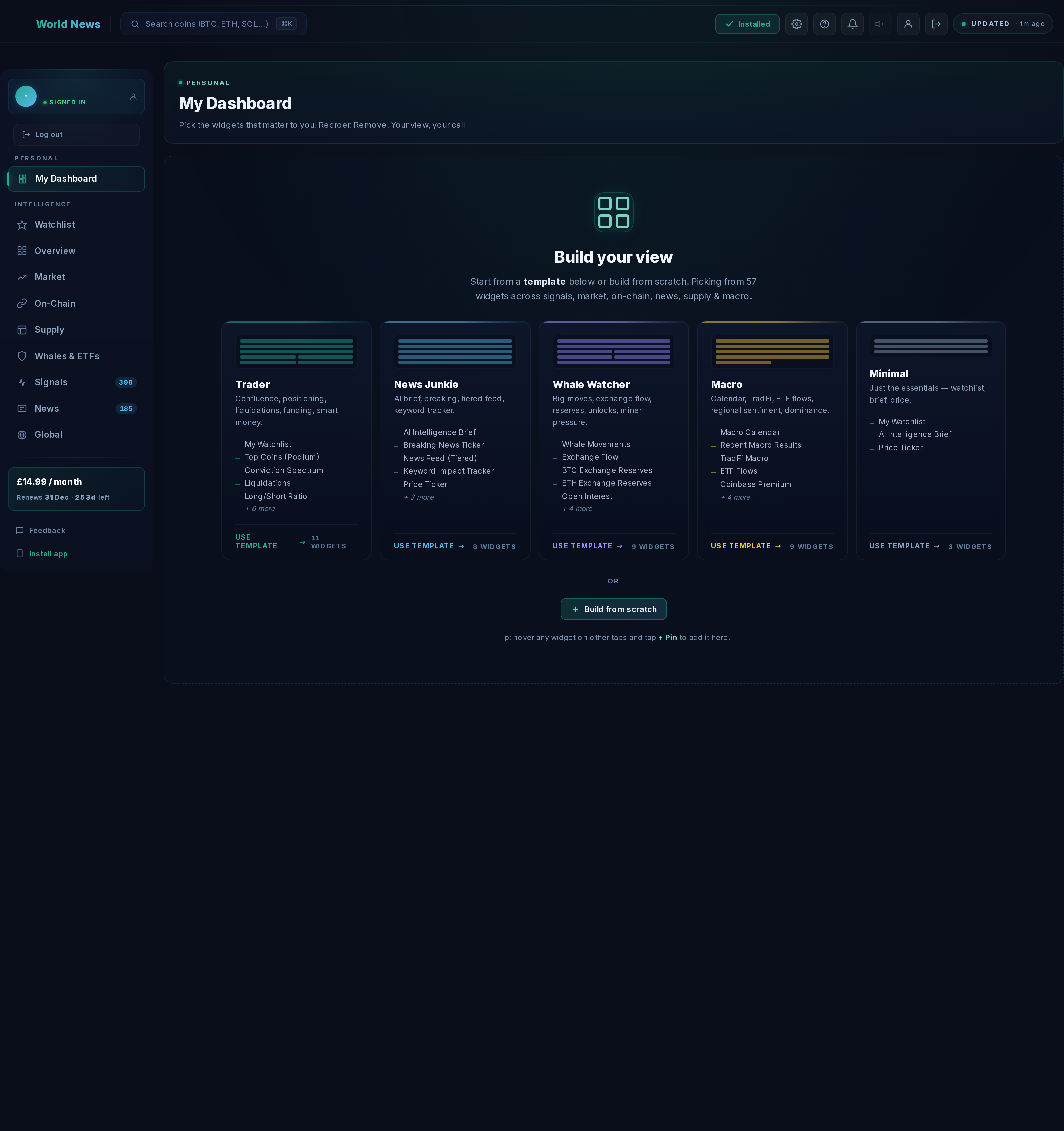 My Dashboard tab preview