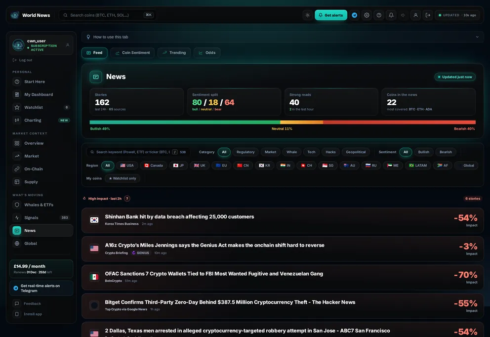 News tab preview