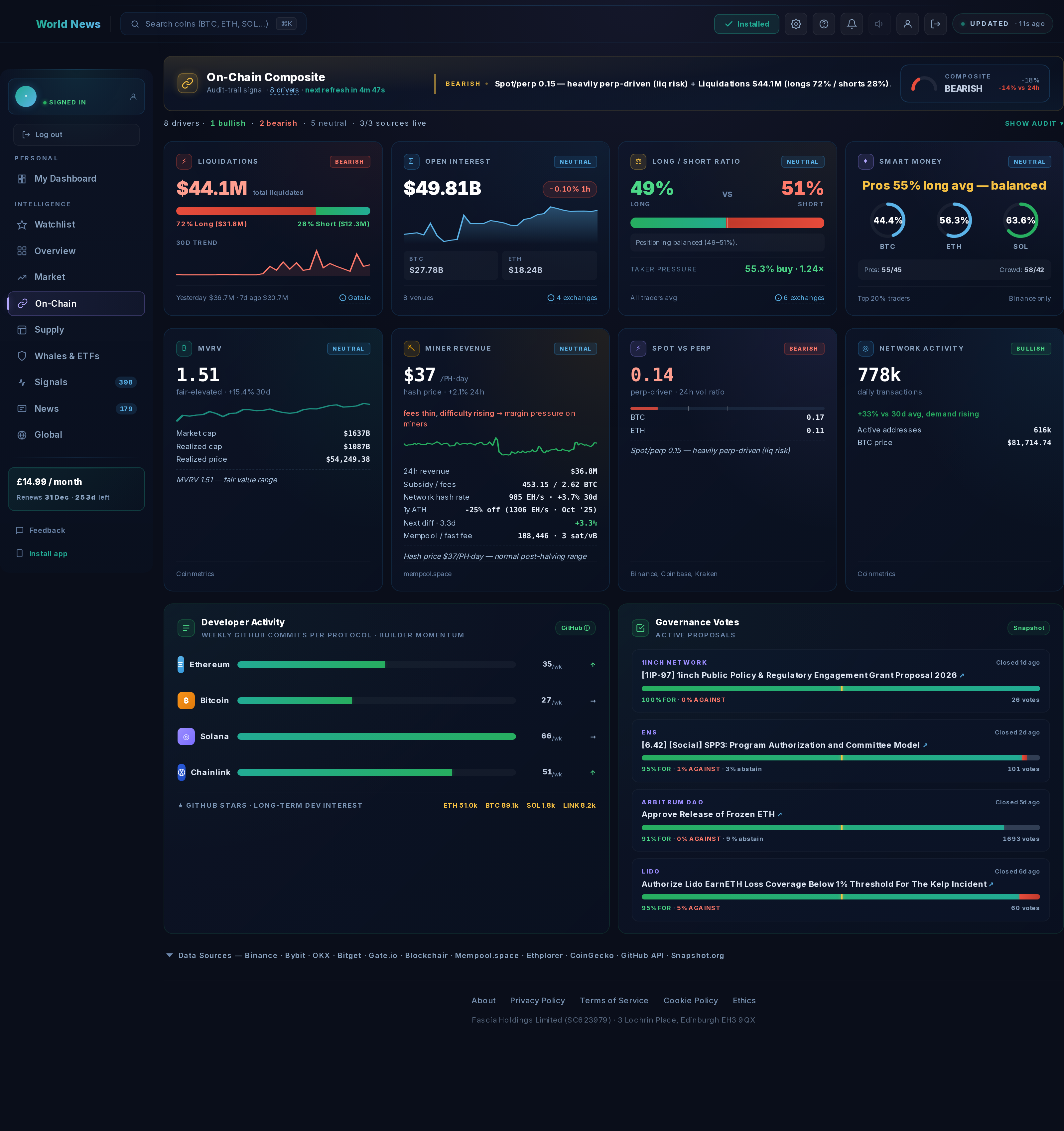 On-Chain tab preview