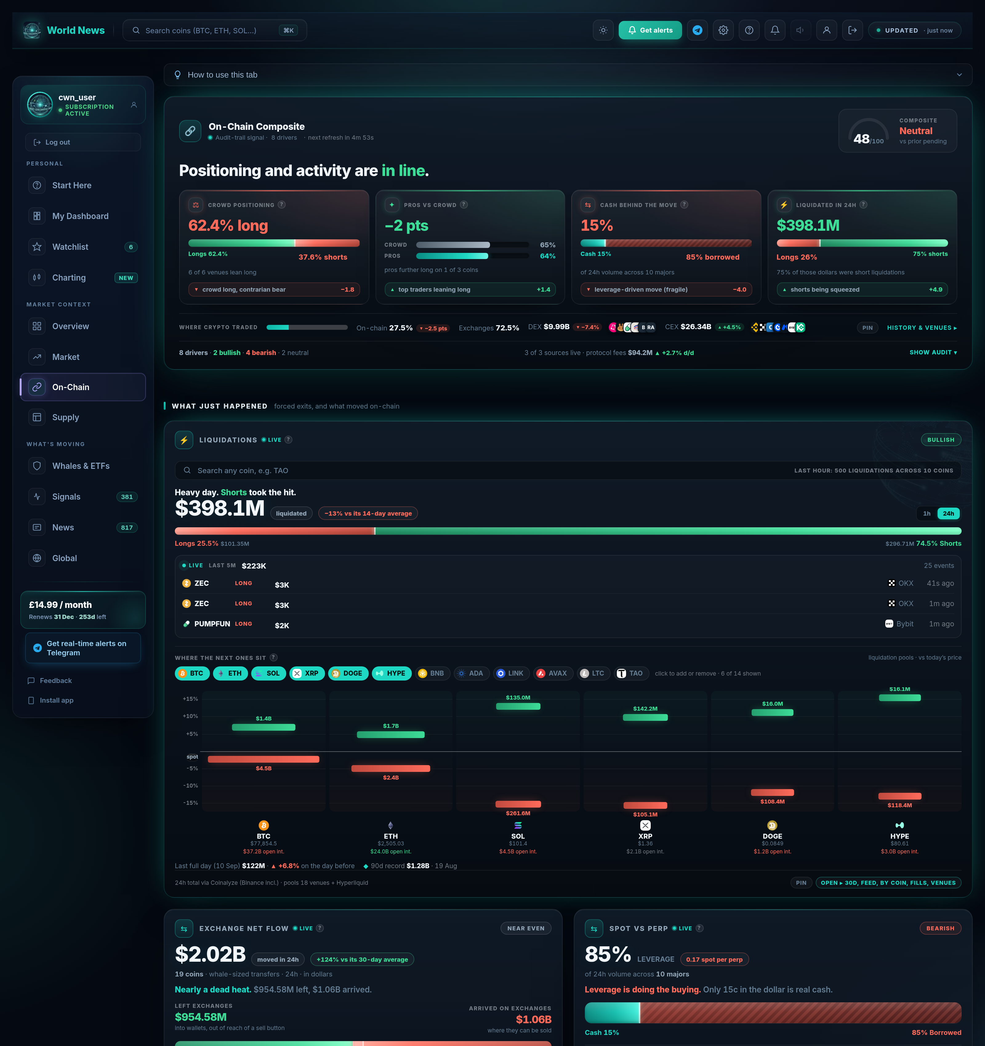 On-Chain tab preview