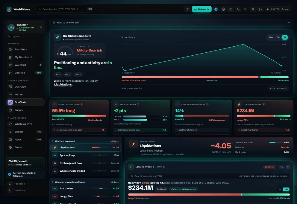 On-Chain tab preview