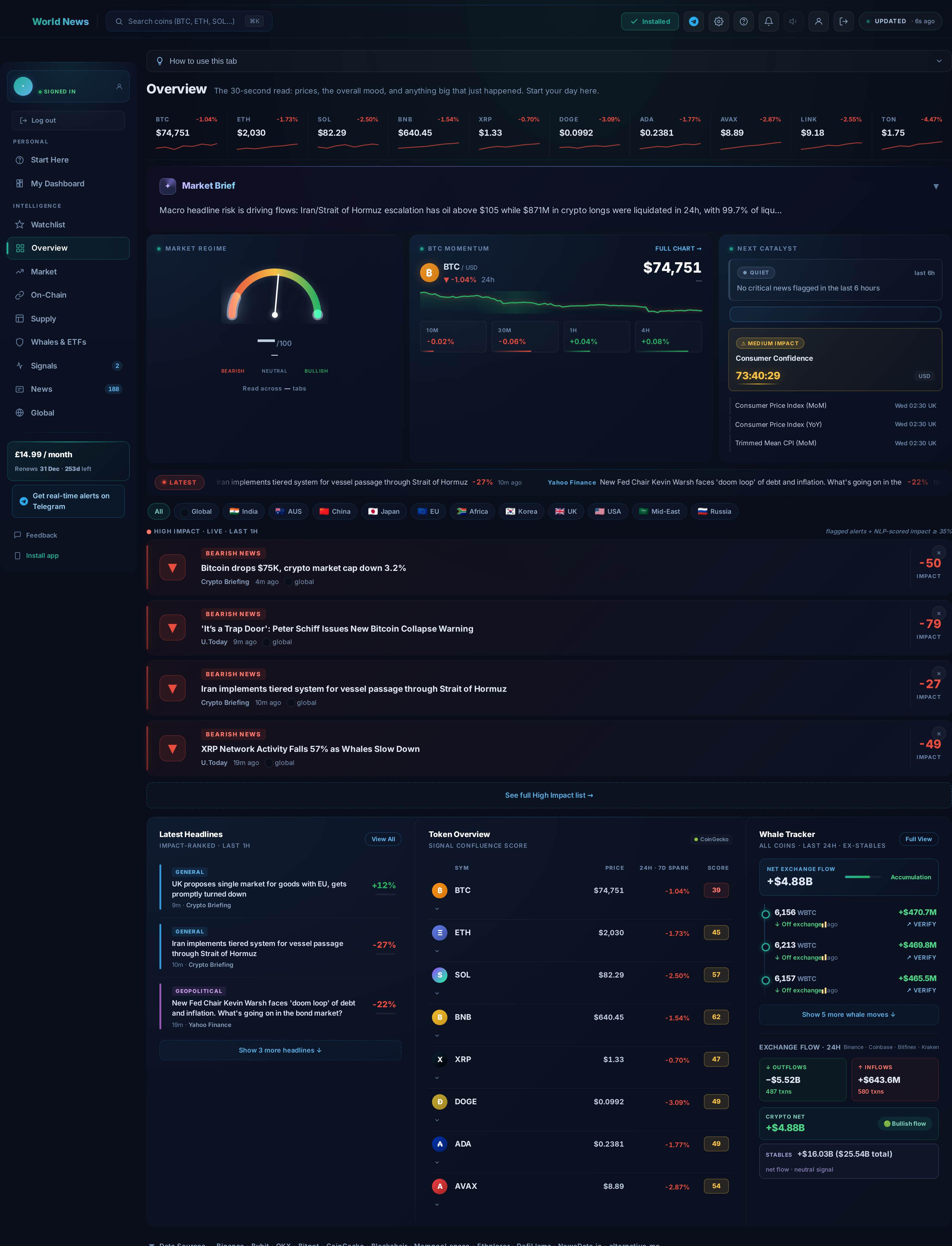 Overview tab preview