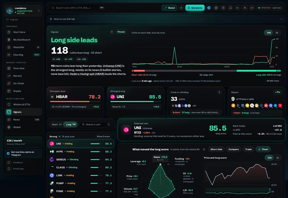 Signals tab preview