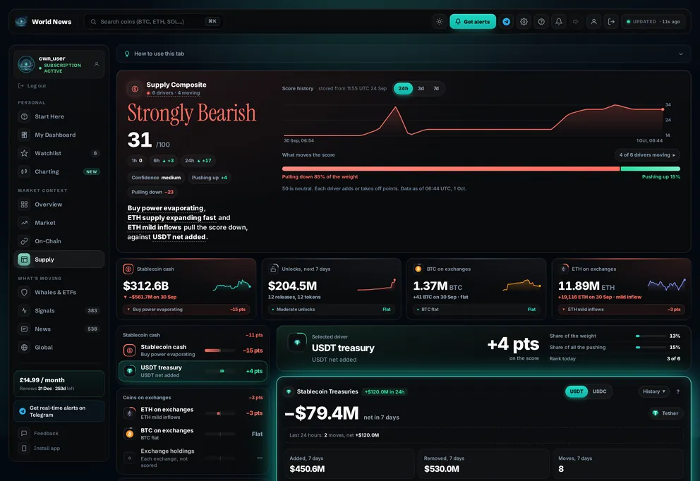 Supply tab preview