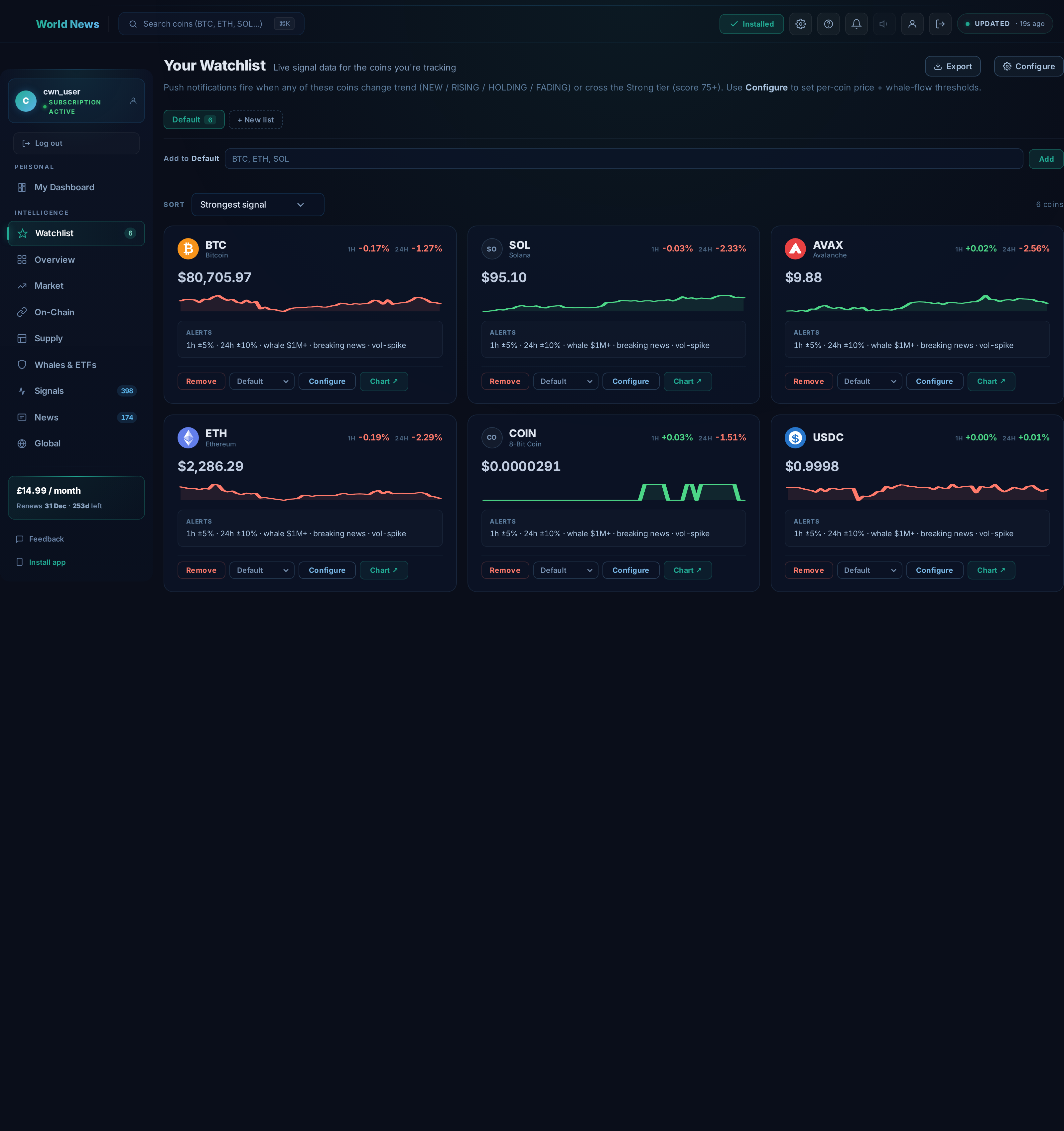 Watchlist tab preview