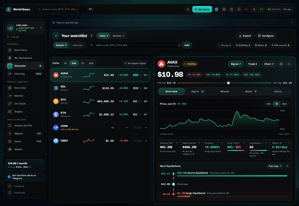 Watchlist tab preview